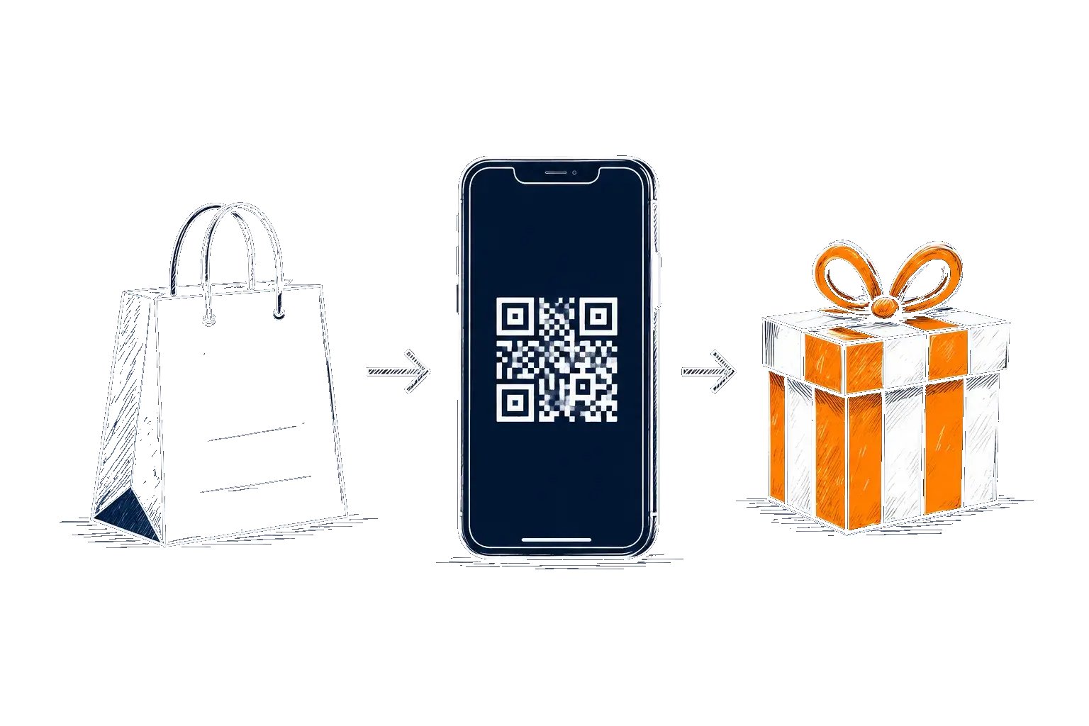 Le parcours en trois étapes : achat, scan du QR code, cadeau